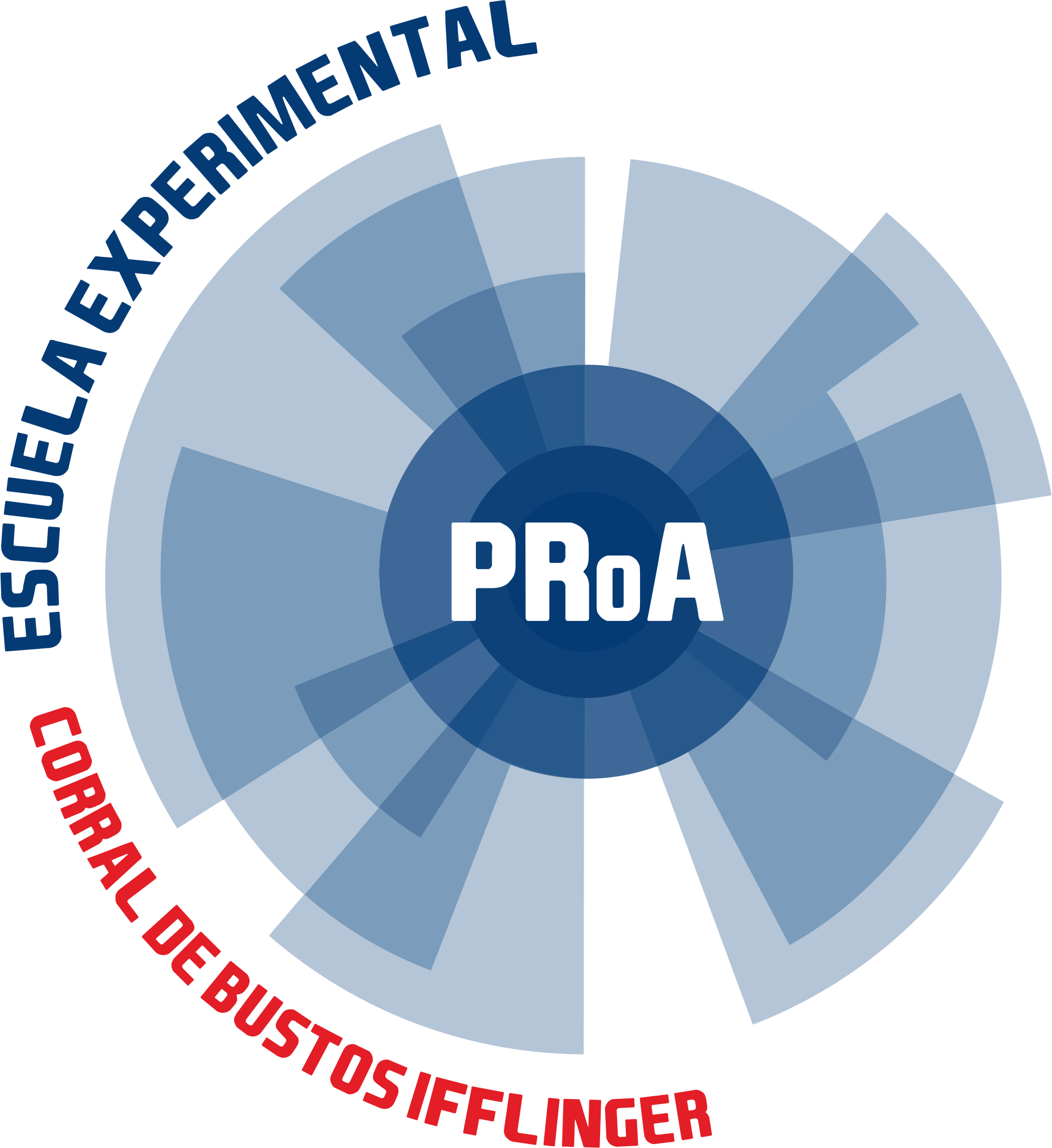 Escuela Experimental PRoA Logo